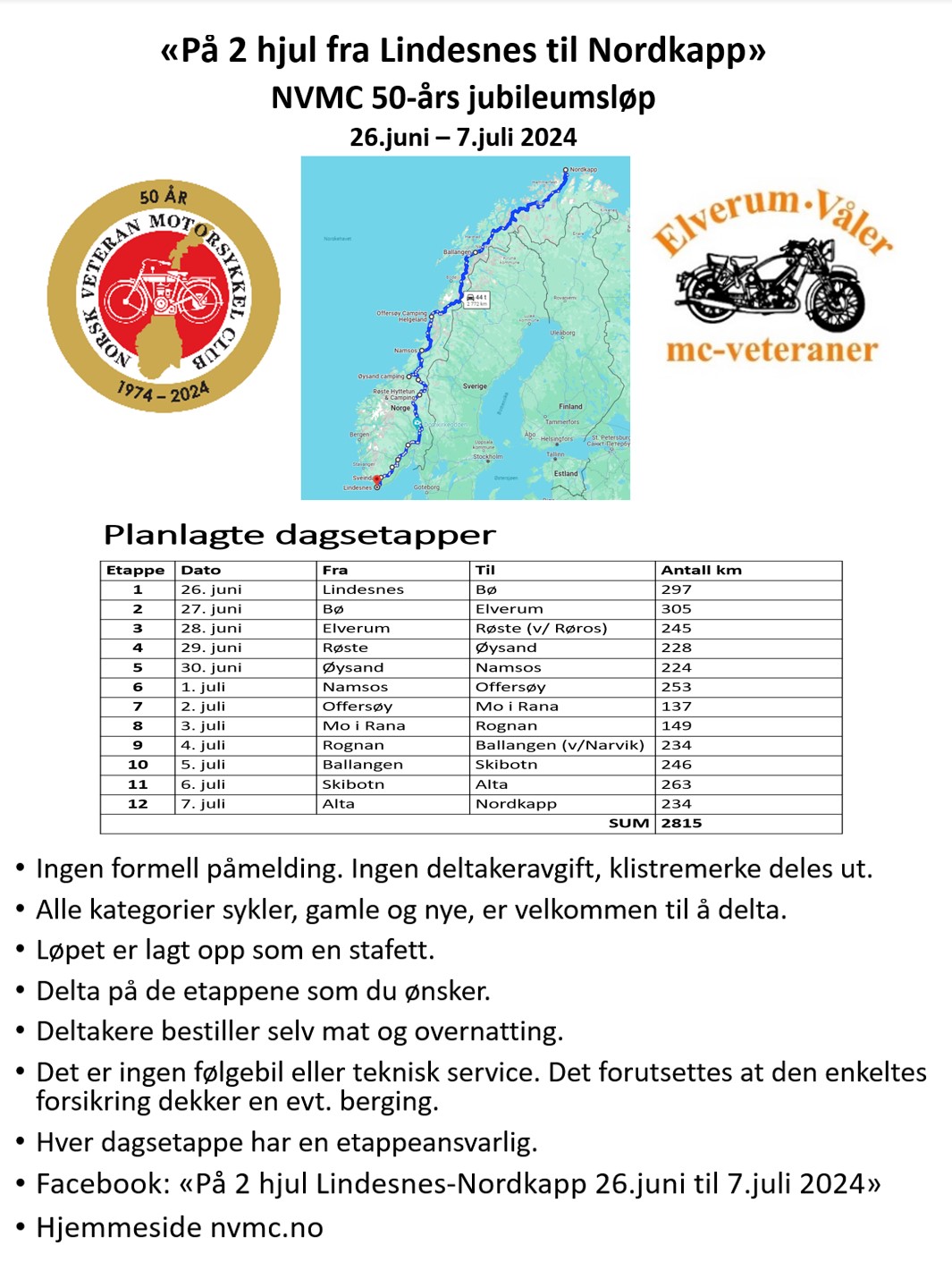 Artikkelbilde til artikkelen Vel gjennomført 50-års jubileumsløp